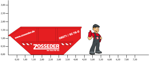 Zosseder 10cbm Container