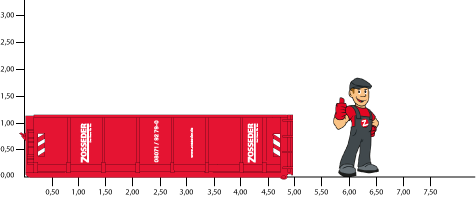 Zosseder 15cbm Container